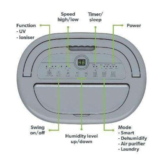 Picture of Thrive 30L Compressor Dehumidifier | Tank Capacity 6.0L