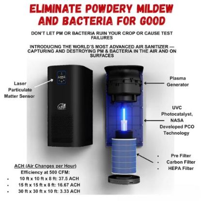 Picture of Capture & Kill Air and Surface Sanitizer: HEPA + PCO + Plasma Technology