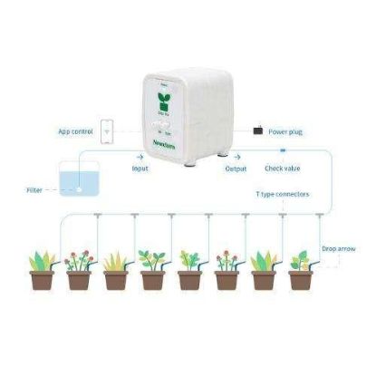 Picture of Drip Pro 3 Micro Pump | Automatic Irrigation System