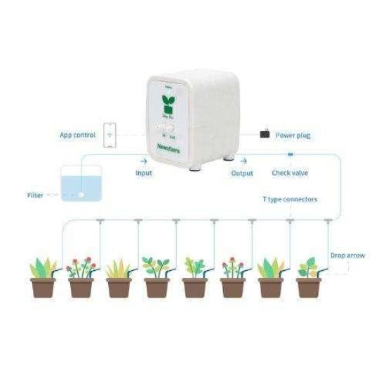 Picture of Drip Pro 3 Micro Pump | Automatic Irrigation System